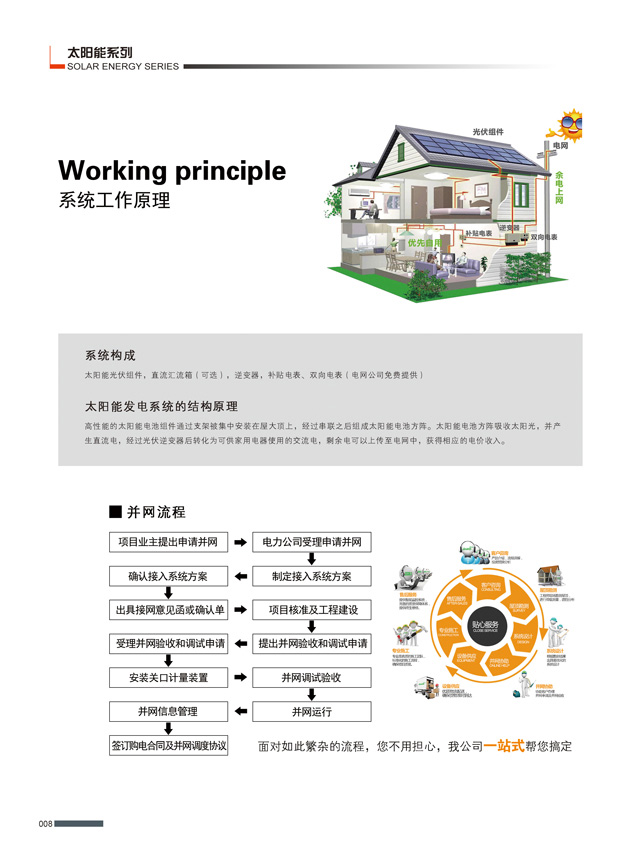 太阳能路灯-005